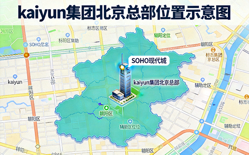 kaiyun集团北京总部所在地的地图位置坐标示意图，显示位于朝阳区SOHO现代城